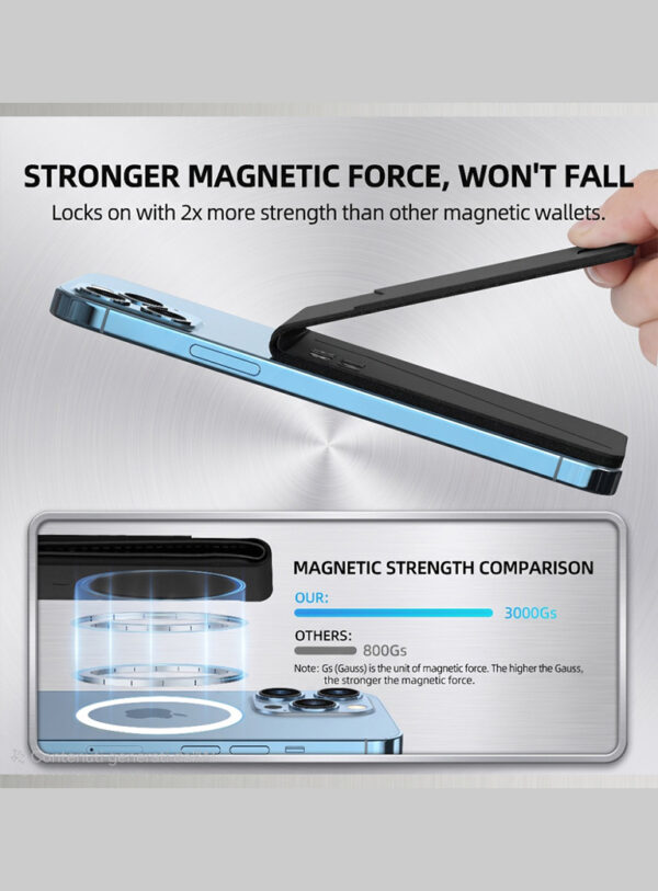 Portafoglio Magnetico Smart Compatibile con Apple Dov'è (Find My) e MagSafe